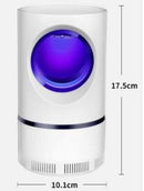 Eliminador de Mosquitos