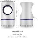 Eliminador de Mosquitos