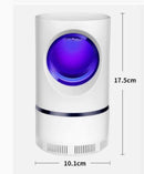 Eliminador de Mosquitos