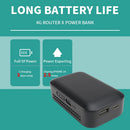 Optfocus 4g lte modem portátil roteador sem fio powerbank usb typec 4g cartão sim 10000mah modem mifi 4g mini bolso wifi hotspot